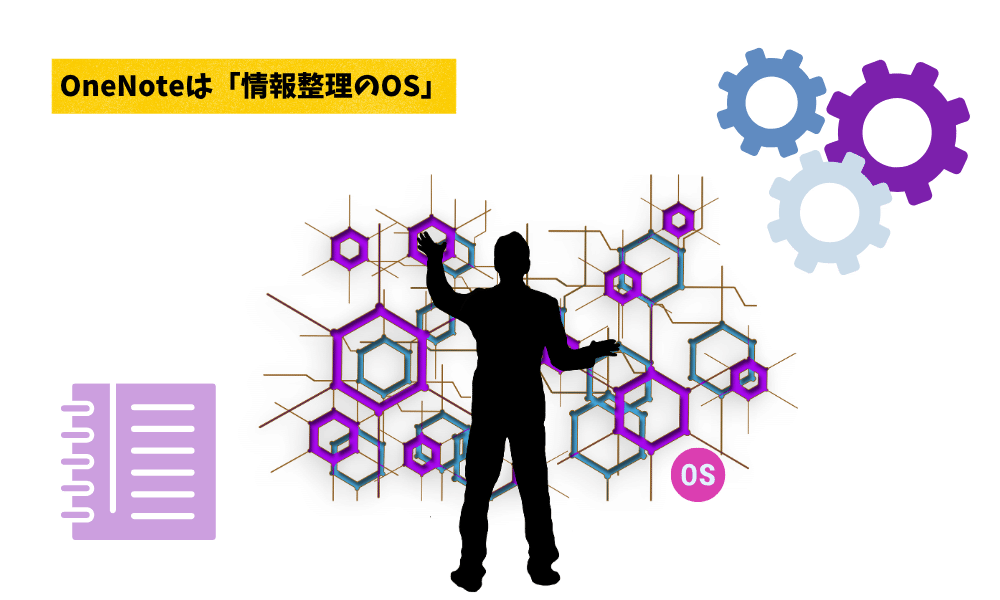 ページ間リンク (5)