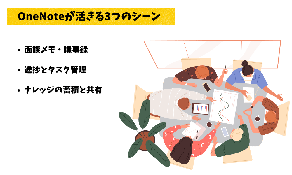 ページ間リンク (9)