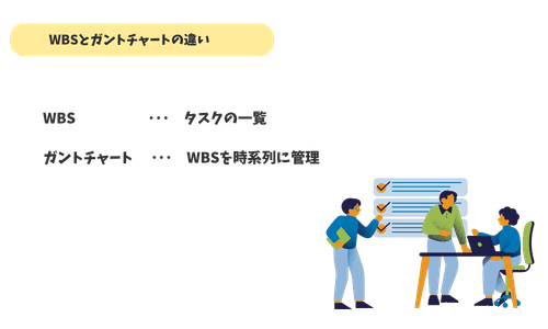 WBSとガントチャートの違い