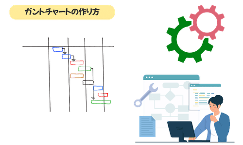 エクセルガントチャートの作り方｜条件付き書式の数式まで丁寧に解説